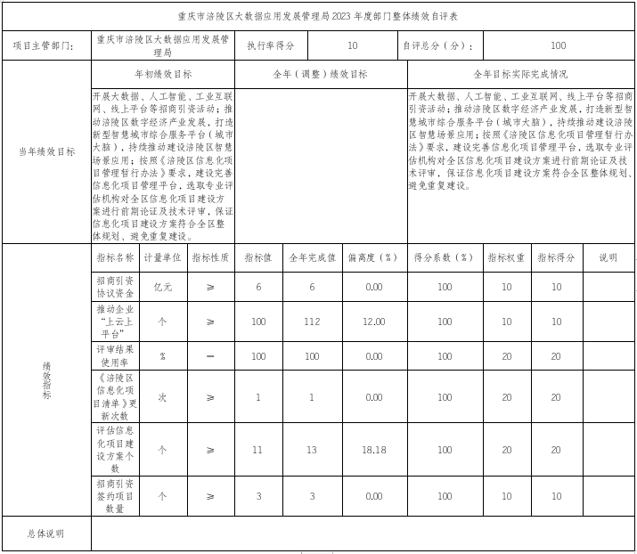 表1.1.png