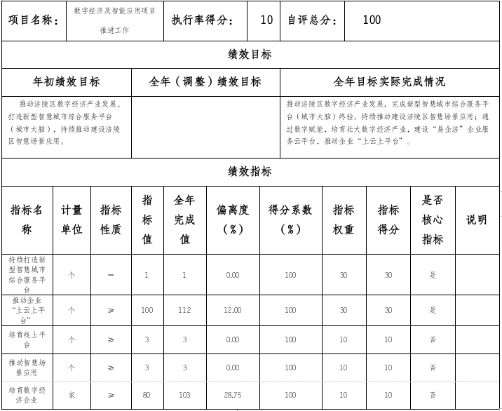 表1.3.png