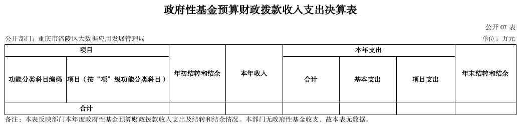 表7.png