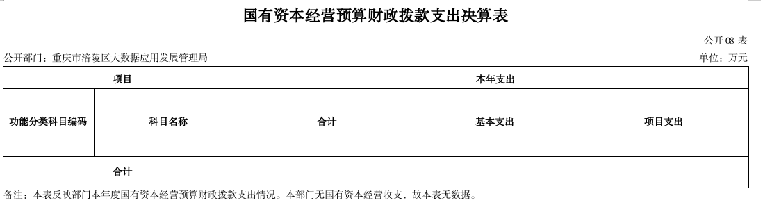 表8.png