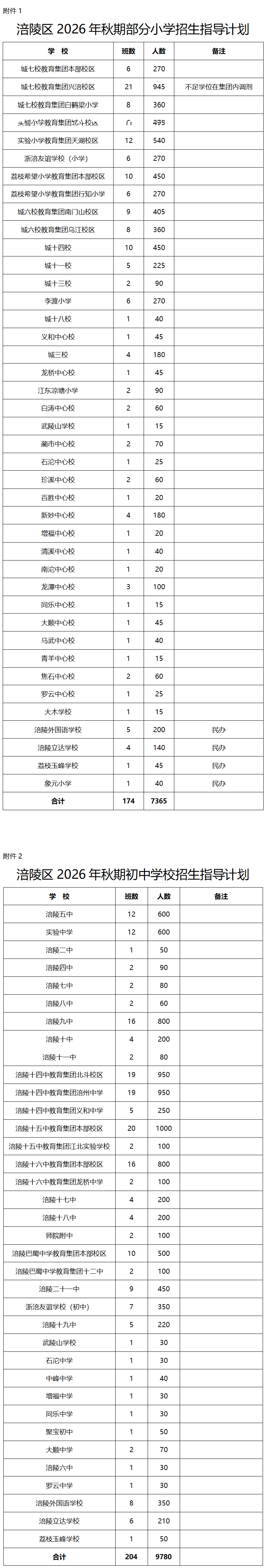入学.png