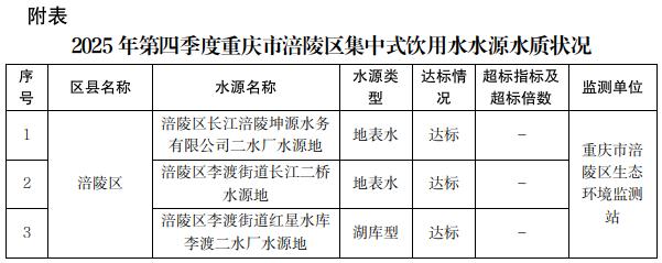 截图录屏_选择区域_20251211163806.jpg
