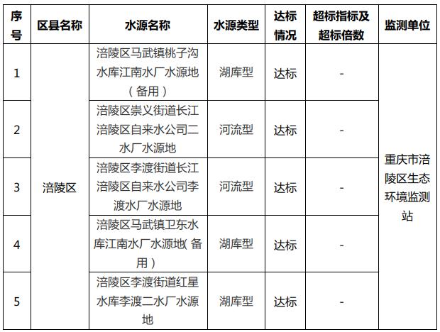 截图录屏_选择区域_20260710112925.jpg