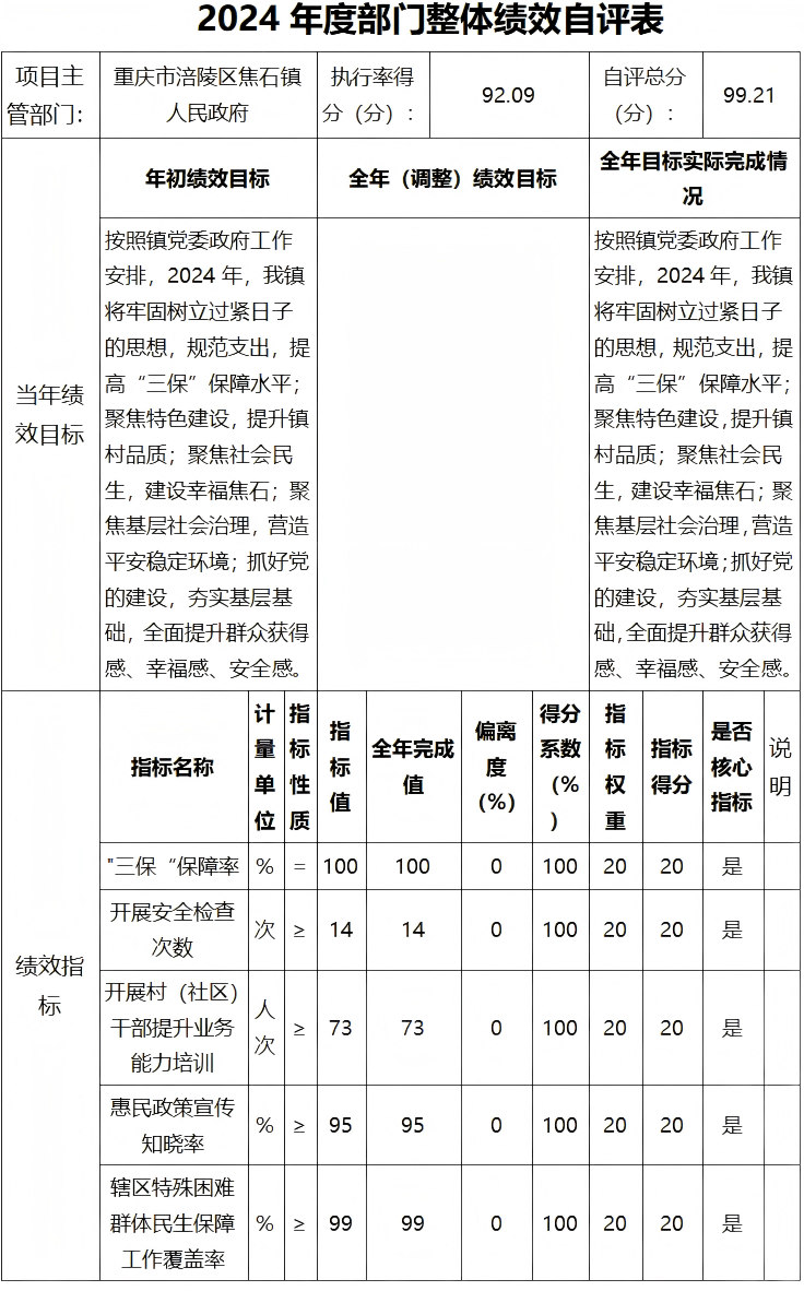 表格1.png