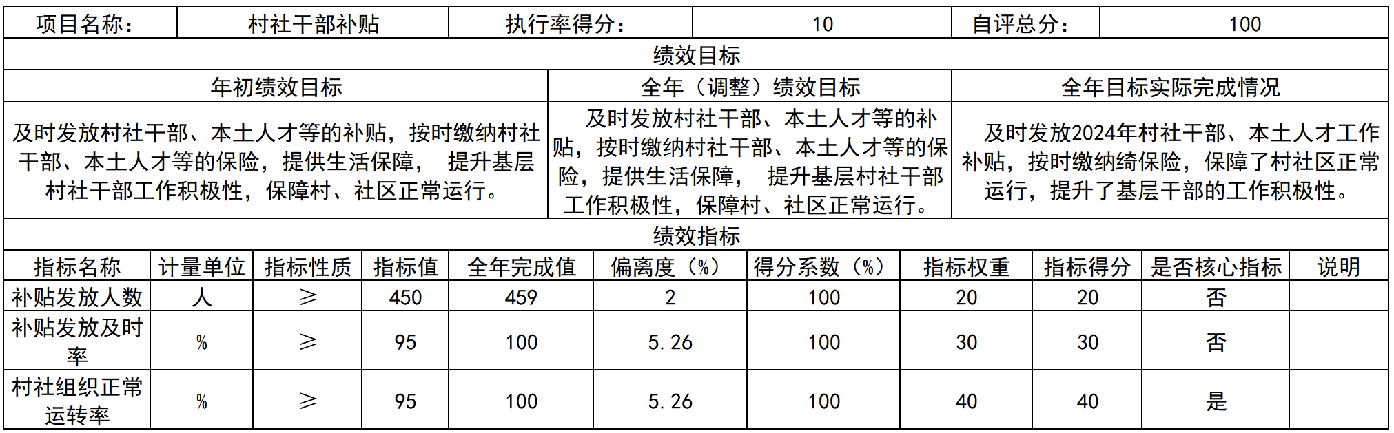 5A51EAB8-9CDD-4561-BB6D-84D136FC4042.png