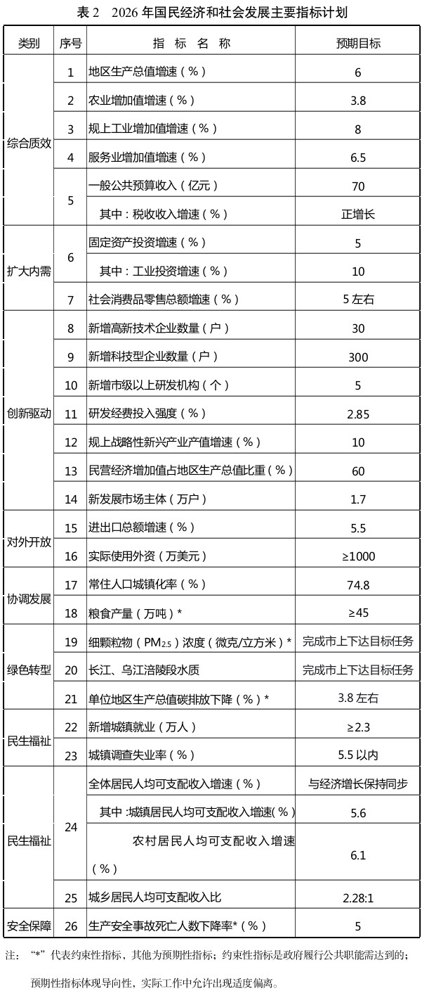 表2.jpg