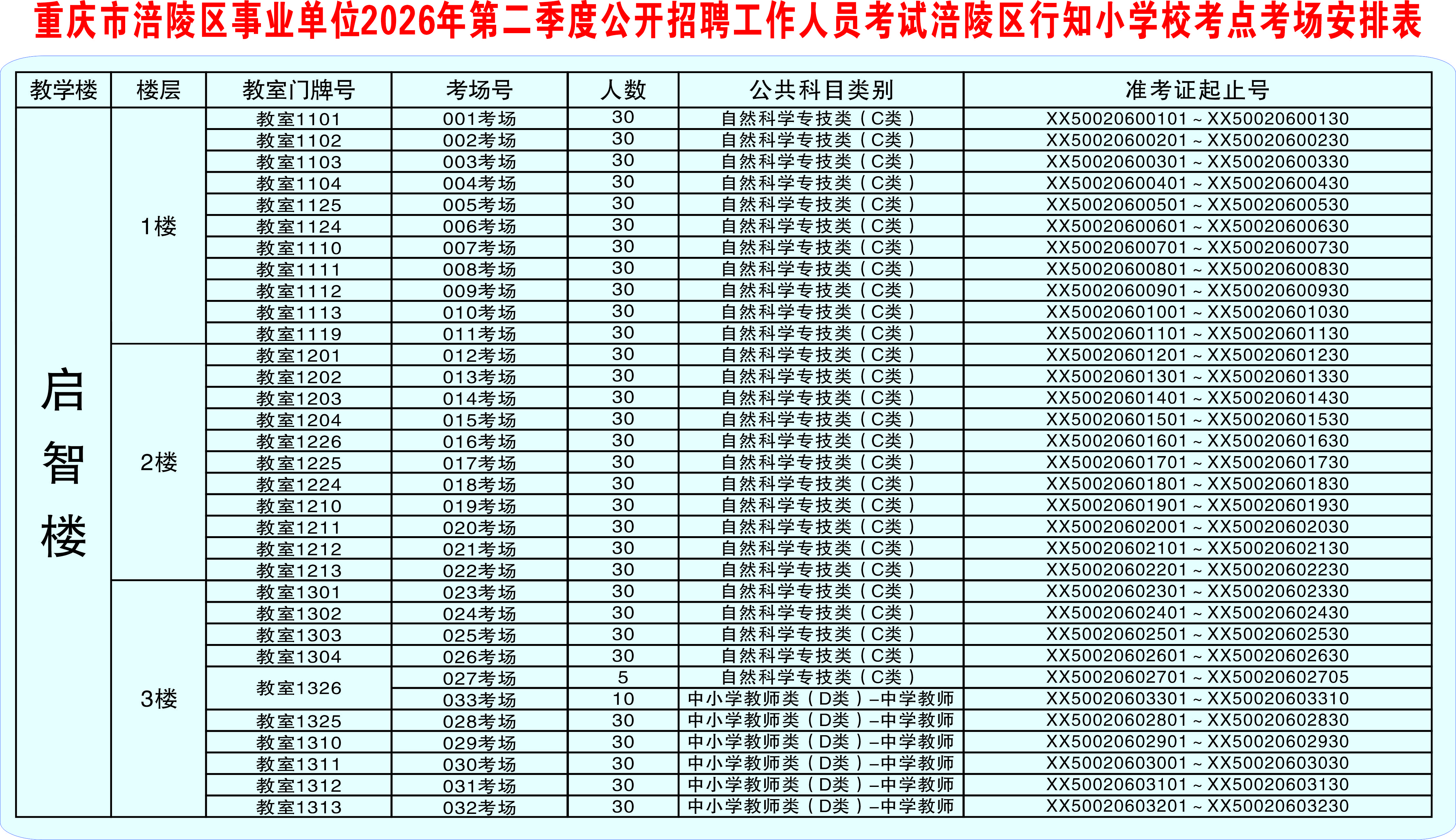 06足球竞彩网
事业单位2026年第二季度公开招聘工作人员考试足球竞彩网
行知小学校考点考场安排表.jpg