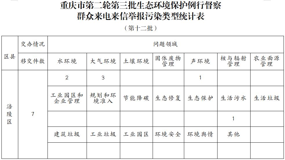 截图录屏_选择区域_20251112090724.jpg